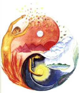 Polarity yoga