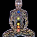 chakra2