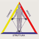 triangolo